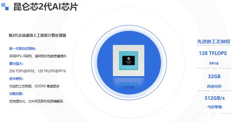 强强联手 Ameya360与昆仑芯达成授权代理合作，共筑计算机软硬件技术开发新篇章