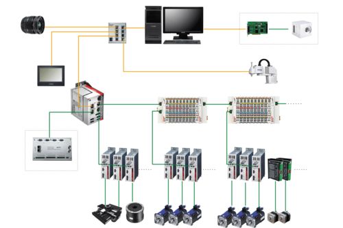 高新技术产品 武汉威士登计算机软硬件技术开发的创新与实践